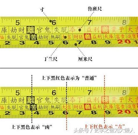 真尺|完整風水魯班尺的正確用法尺寸明細圖解（大全）